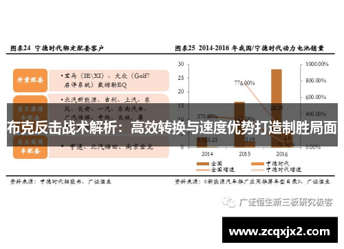 布克反击战术解析:高效转换与速度优势打造制胜局面 布克反击战术解析:高效转换与速度优势打造制胜局面