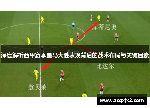 深度解析西甲赛季皇马大胜表现背后的战术布局与关键因素 深度解析西甲赛季皇马大胜表现背后的战术布局与关键因素