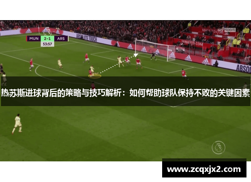 热苏斯进球背后的策略与技巧解析:如何帮助球队保持不败的关键因素 热苏斯进球背后的策略与技巧解析:如何帮助球队保持不败的关键因素
