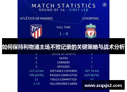 如何保持利物浦主场不败记录的关键策略与战术分析